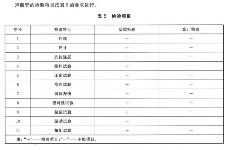 樁基聲測管檢測主要包含哪些項目？